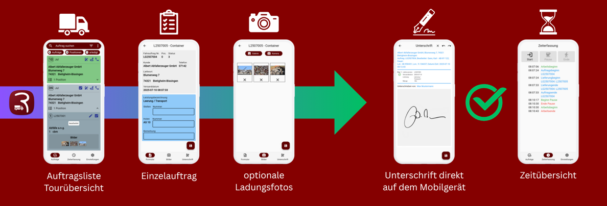 Basion Mobile workflow