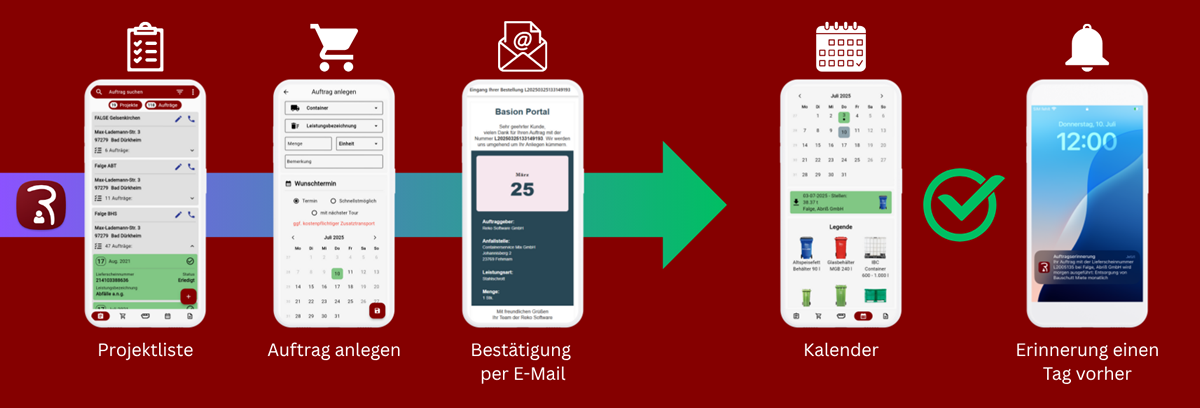 basion Portal workflow